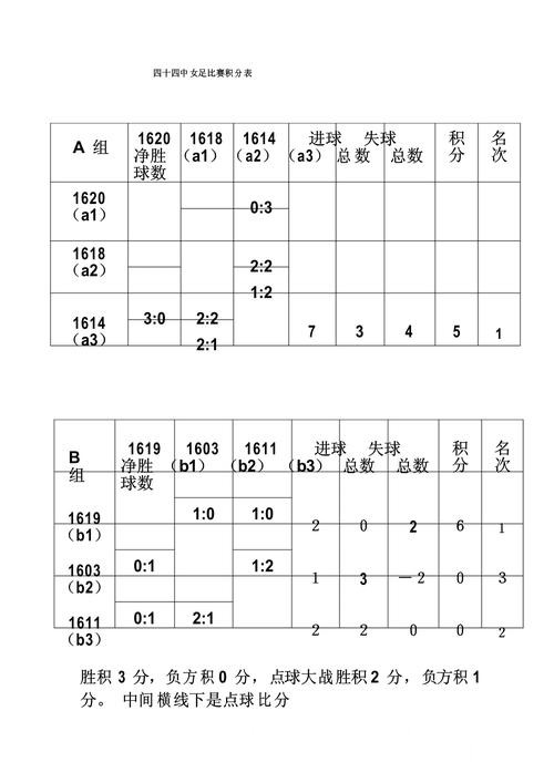美加墨世界杯比分入口更新,实时速度和APP入口别弄错 美加墨世界杯比分入口更新,实时速度和APP入口别弄错